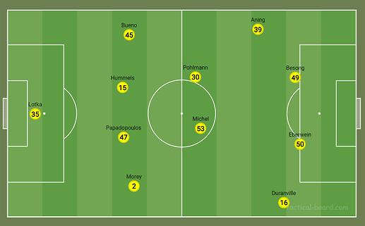 4-2-4zweiteHZ
