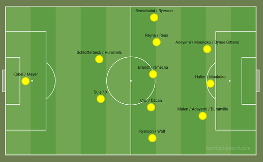 2-5-3KADER