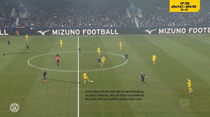3-4-3(2)GroßBekommtBall