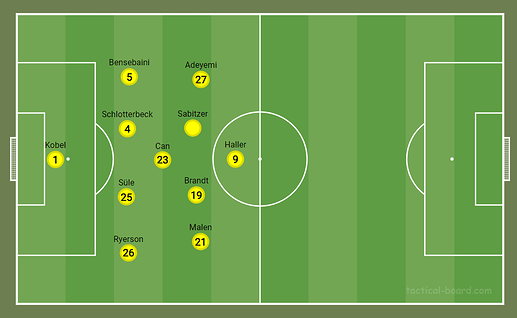 BVB4-1-4-1Def