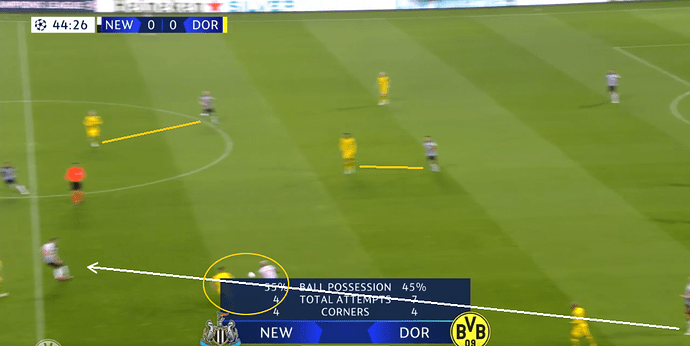 1-0(1)BurnLinienbrechendAufGordon