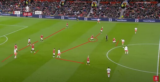Defensiv4-1-4-1UTD