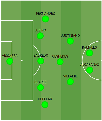 C-BolivienStart11