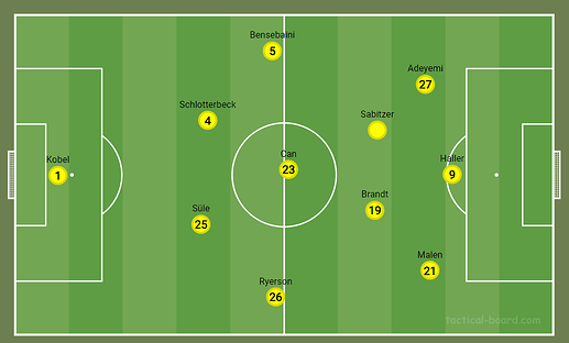 BVB2-3-2-3