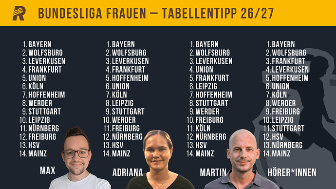 260815 Tabellentipp blf