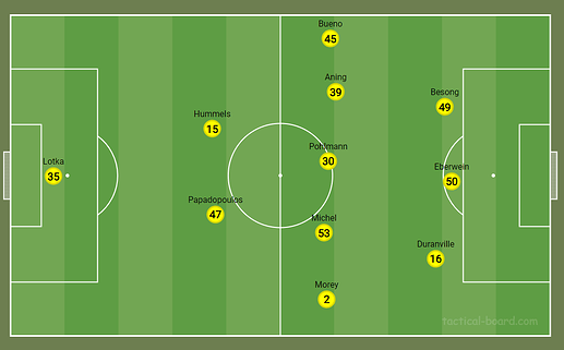 2-5-3zweiteHZ