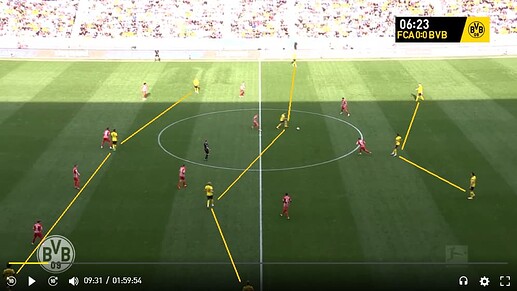 3-4-3gegenAugsburg