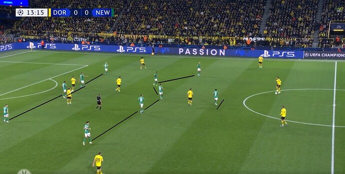 Newcastle4-5-1(1)