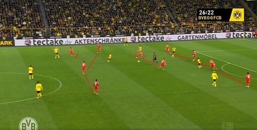 Defensiv4-2-3-1FCB-2