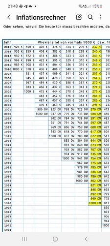 Screenshot_20240403_214813_Samsung Notes