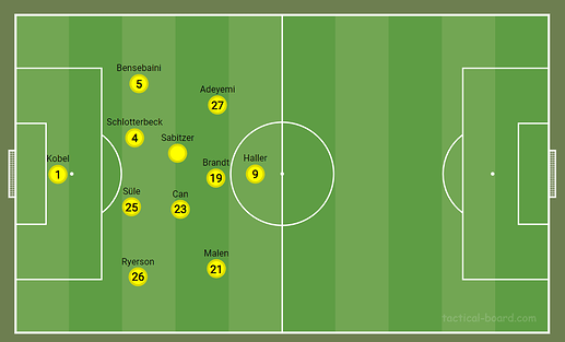 BVB4-2-3-1Def