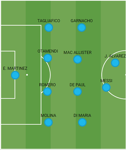 A-ArgentinaStarting11(2)