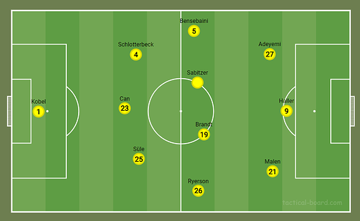 BVB3-4-3
