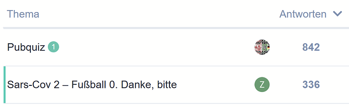 grafik