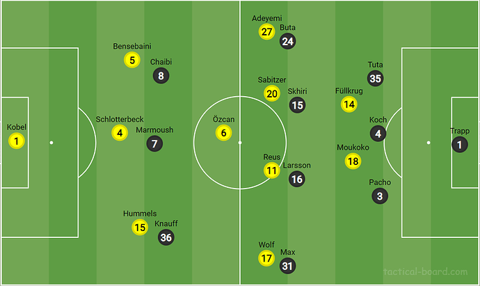 BVB3-1-4-2ZweiteHZ(2)