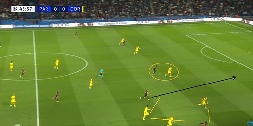 Elfmeter(1-2)DembeleAnRyersonVorbeiSchlotterbeckMussRausNmechaGehtNichtMit