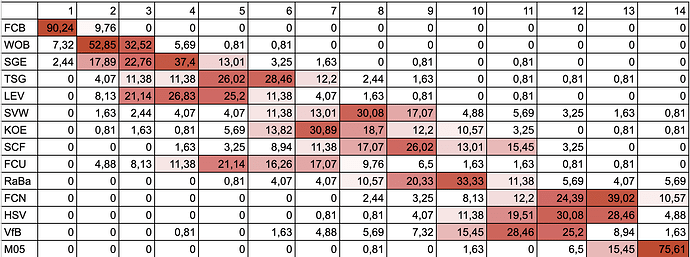 CleanShot 2026-08-15 at 13.44.13@2x
