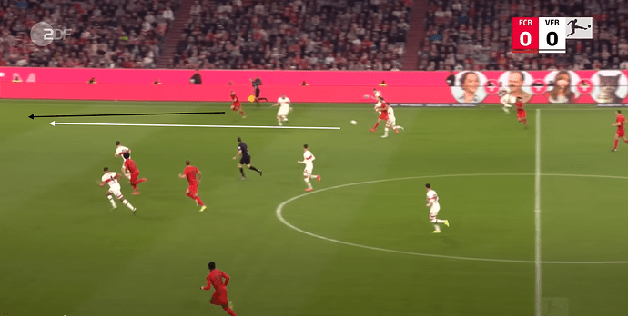 PositionswechselAufbau(1-5)